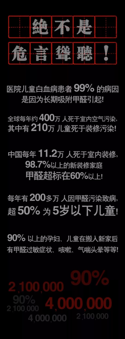 你在家吸甲醛，孩子在校吸甲醛！室内空气环保不过关，这